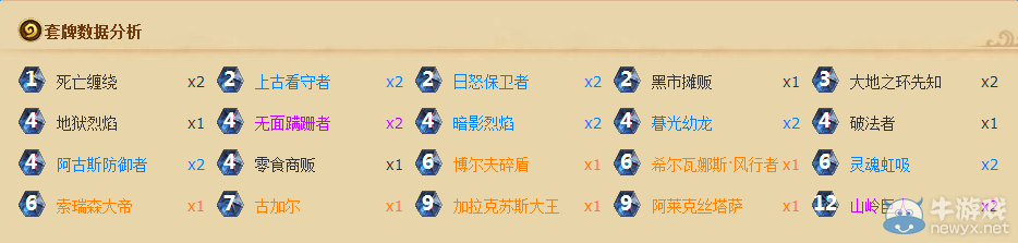 《爐石傳說》標準模式大王術