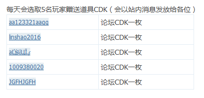 《逆戰》4月29日簽到 櫻之谷你出永久了嗎