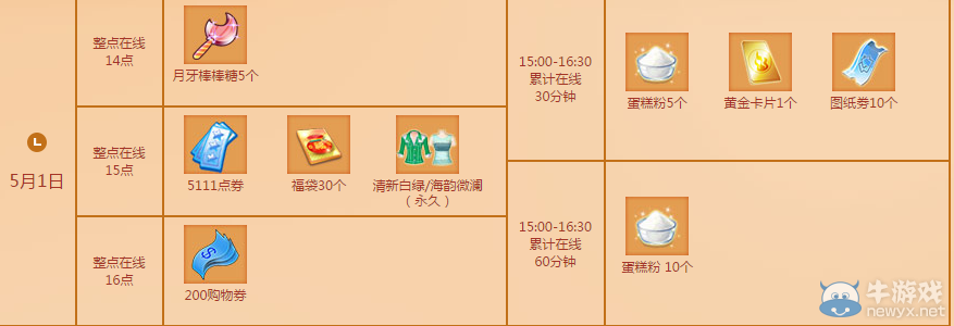 《QQ炫舞》5月雙節(jié)慶典回饋介紹