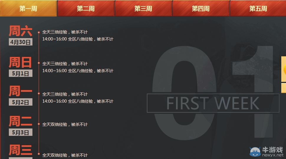穿越火線CF5月周末痛快玩活動介紹