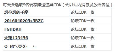 《逆戰》4月30日簽到 巴雷特—原子力量你買了嗎