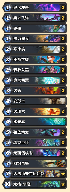 《爐石傳說》標準模式節奏法