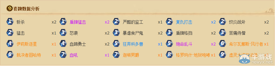 《爐石傳說》月初傳說標準模式挖寶土豪戰