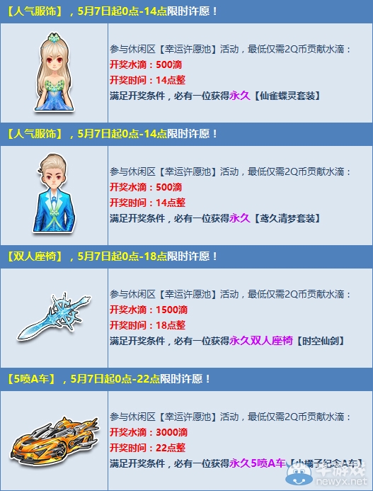 《QQ飛車》母親節(jié)愿望滿足你！永久極品2Q幣得！