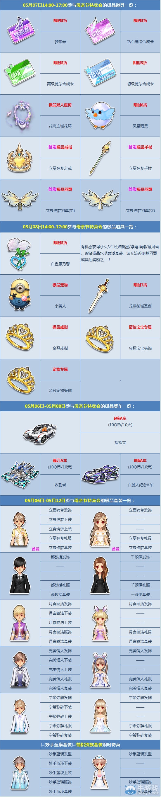 《QQ飛車》母親節(jié)感恩獻禮，極品特賣會溫情上演！