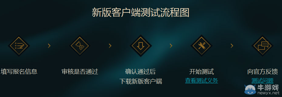 《LOL》新版本客戶端測試資格招募活動