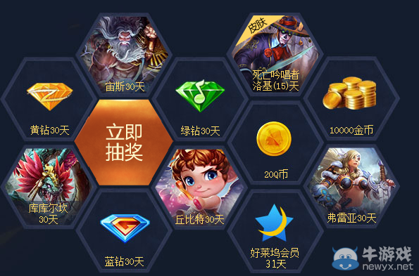 《DNF》神之浩劫不限號 玩著玩著就拿了大禮包