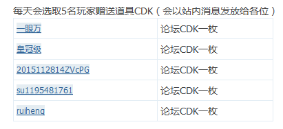 《逆戰(zhàn)》5月7日簽到 天梯是你什么等級(jí)