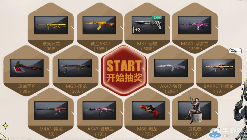 CF心悅彈藥庫 你的彈藥夠用嗎？