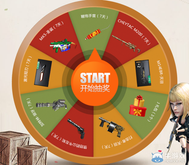 CF心悅彈藥庫 你的彈藥夠用嗎？