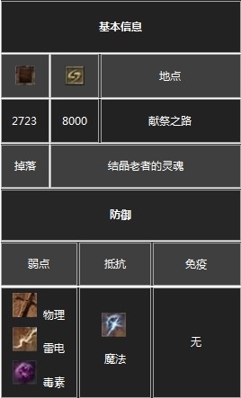 《黑暗之魂3》全BOSS圖鑒介紹及屬性弱點(diǎn)