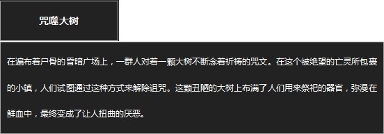 《黑暗之魂3》全BOSS圖鑒介紹及屬性弱點