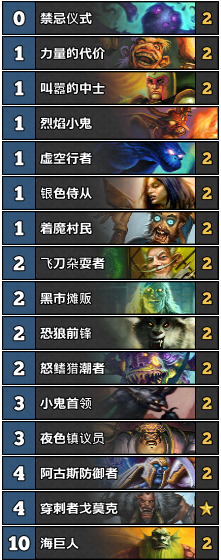 《爐石傳說》5月天梯環境—T1卡組