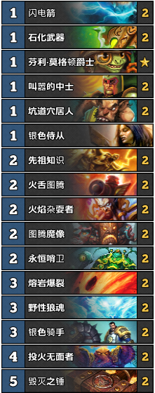 《爐石傳說》5月天梯環境—T1卡組