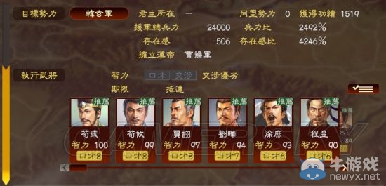 《三國志13》各劇本開局可勸降勢力解析