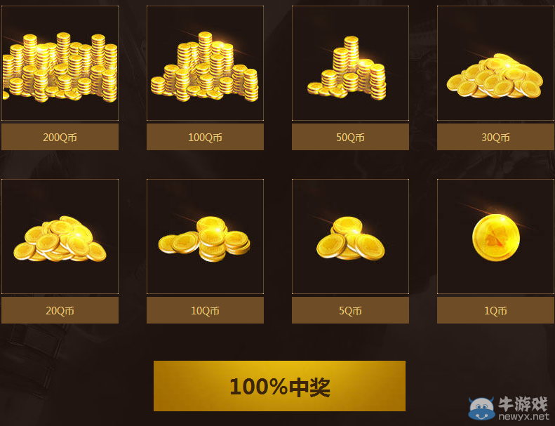 CF5月大狂歡 冠軍盛典 全場7.5折