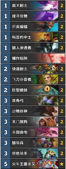 《爐石傳說》標準模式T7獵卡組