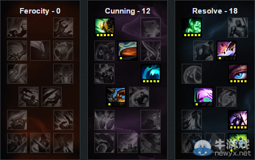 《LOL》6.9版本強勢輔助 機器人登頂