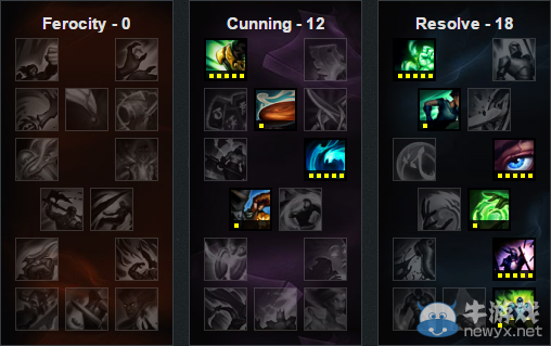 《LOL》6.9版本強勢輔助 機器人登頂