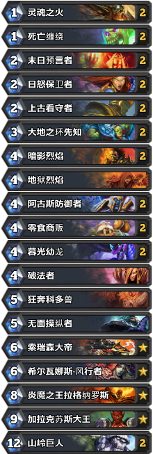 《爐石傳說》標準模式手牌術