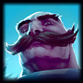《LOL》6.9版本強勢輔助 機器人登頂