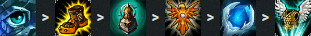 《LOL》6.9版本強勢輔助 機器人登頂