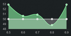 《LOL》6.9版本強勢ADC 老鼠持續(xù)強勢