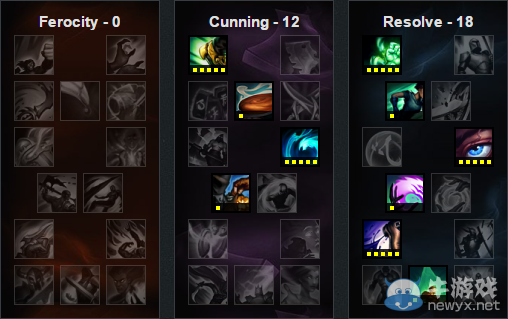 《LOL》6.9版本強勢輔助 機器人登頂