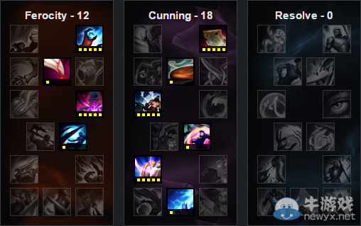 《LOL》6.9版本強勢中單英雄 索爾維克托崛起