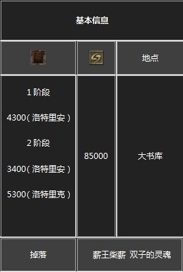 《黑暗之魂3》全BOSS圖鑒介紹及屬性弱點(diǎn)
