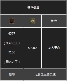 《黑暗之魂3》全BOSS圖鑒介紹及屬性弱點