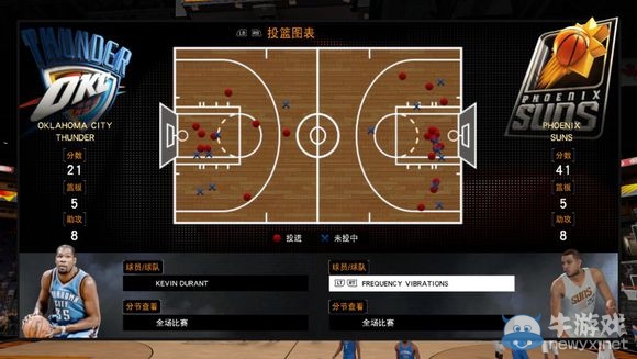 《NBA 2K16》MC模式后衛(wèi)生涯圖文流程