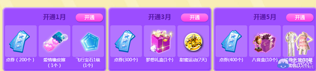 《QQ炫舞》八周年等會員活動 等你回家
