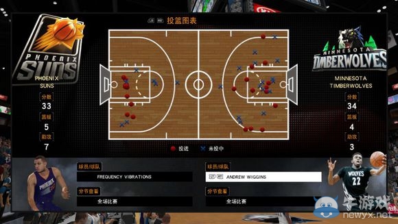 《NBA 2K16》MC模式后衛生涯圖文流程