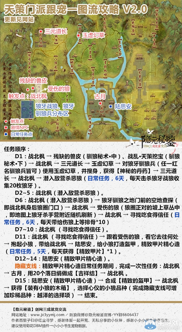 《劍網(wǎng)3》天策跟寵狼線索介紹