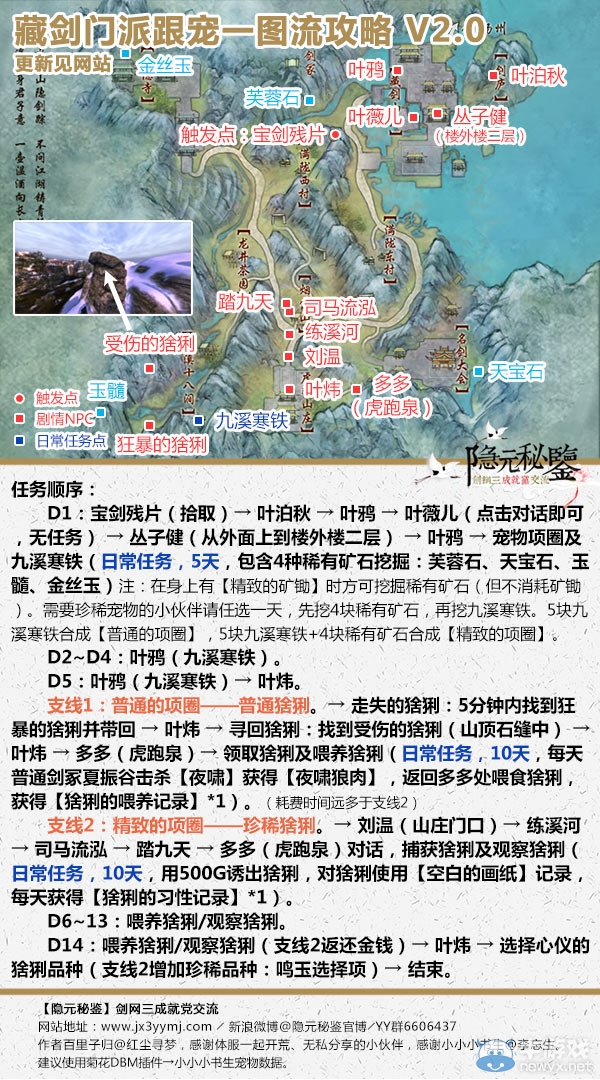 《劍網(wǎng)3》藏劍跟寵猞猁線索介紹