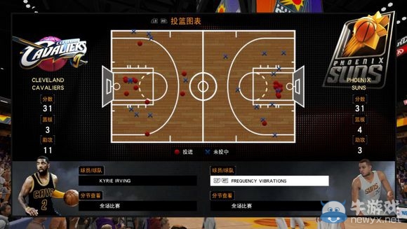 《NBA 2K16》MC模式后衛(wèi)生涯圖文流程