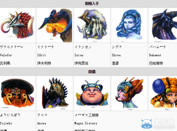 《最終幻想10》全召喚獸技能及獲得方法