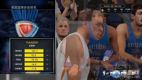 《NBA 2K16》MC模式后衛(wèi)生涯圖文流程