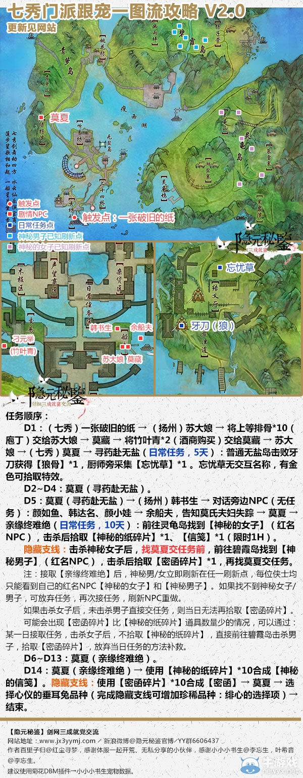 《劍網(wǎng)3》七秀跟寵兔線索介紹