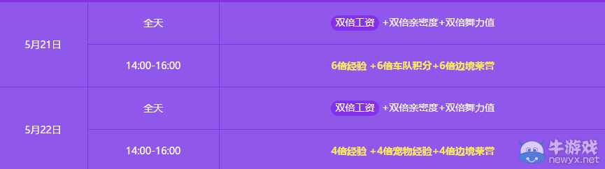 《QQ飛車》520表白季 眾多好禮等你來(lái)拿