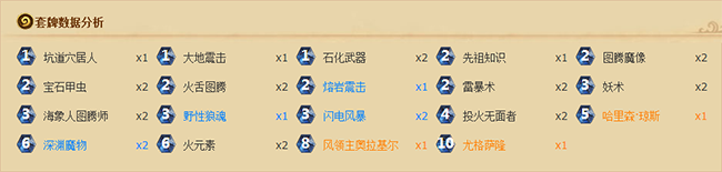 《爐石傳說》尤格薩隆中速薩卡組分享