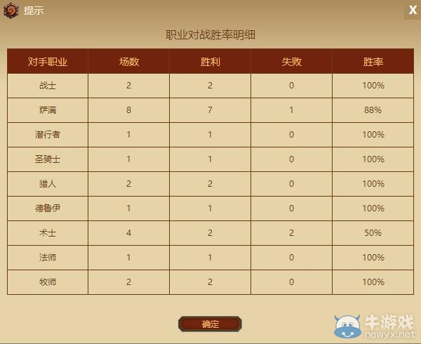 《爐石傳說》勝率高達86%的奶騎卡組分享