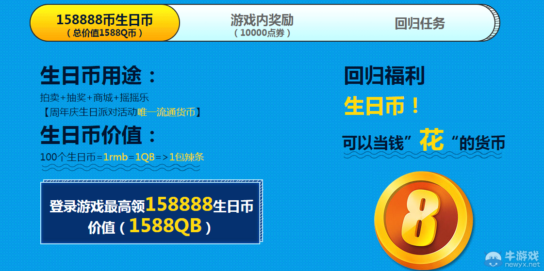《QQ炫舞》8周年回歸 秒升30級活動