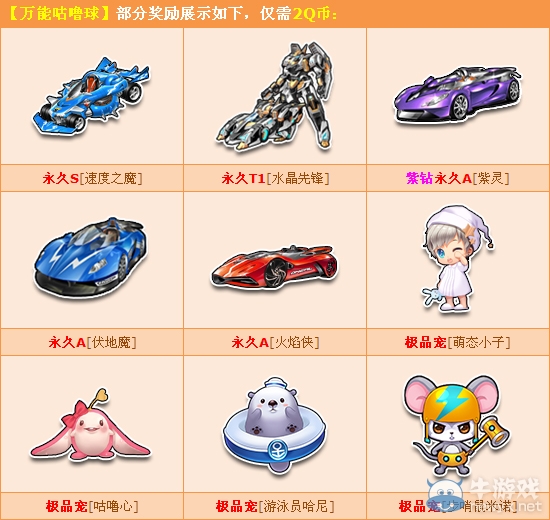 《QQ飛車》萬能咕嚕球2Q幣贏永久速度之魔