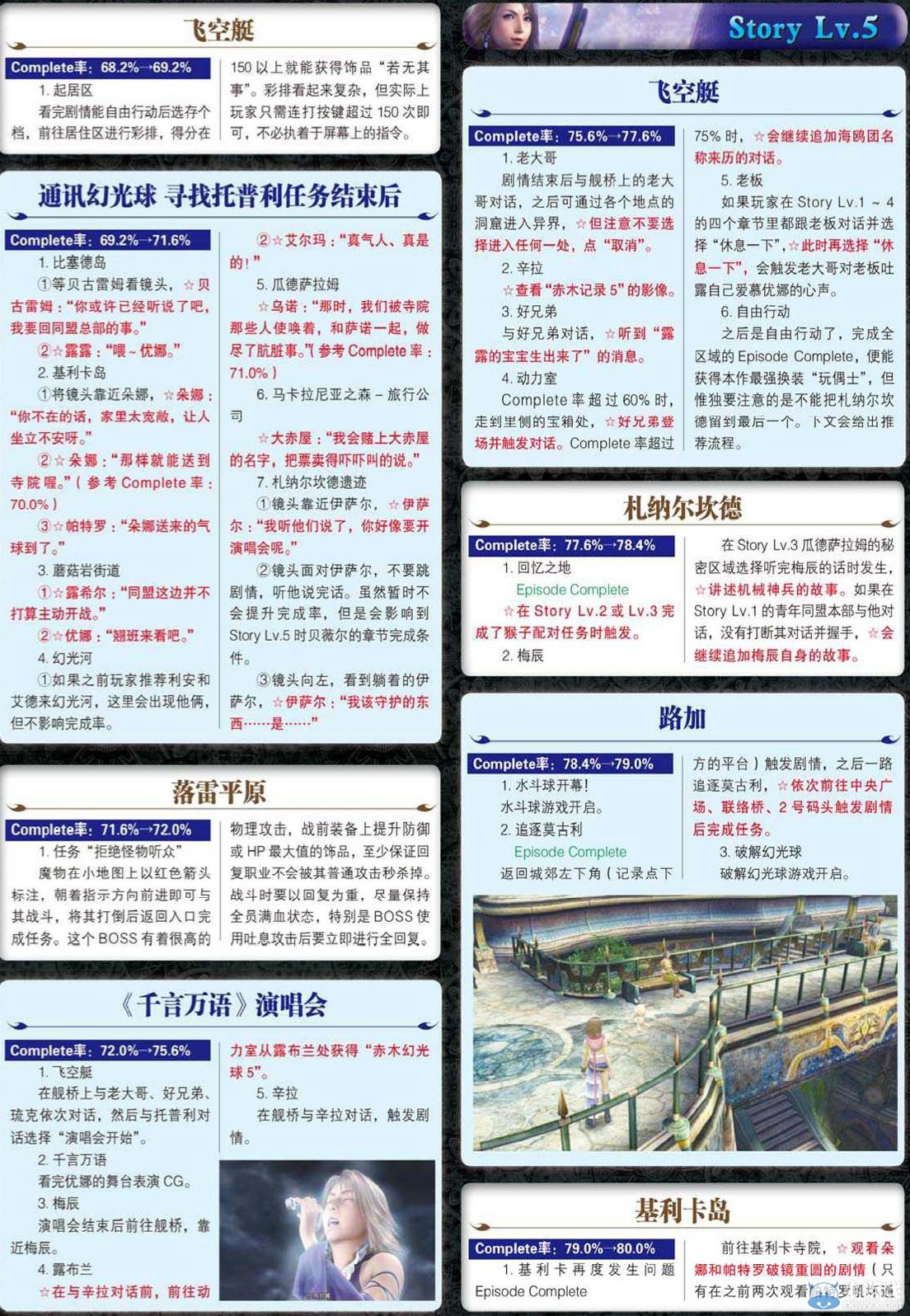 《最終幻想10：HD重制版》全劇情流程系統(tǒng)教程圖文攻略