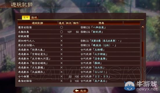 《三國志13》萌戰(zhàn)無雙Mod及使用說明