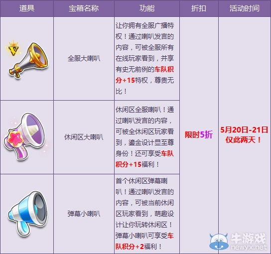 《QQ飛車》表白節(jié)全服大喇叭限時(shí)五折搶！