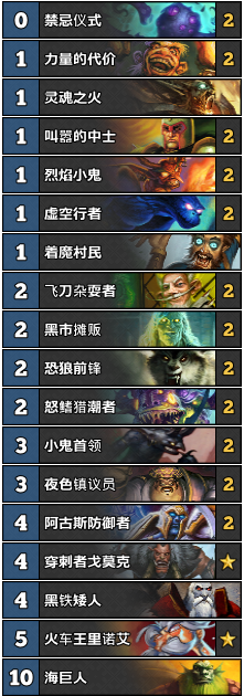 《爐石傳說(shuō)》禁忌動(dòng)物園卡組