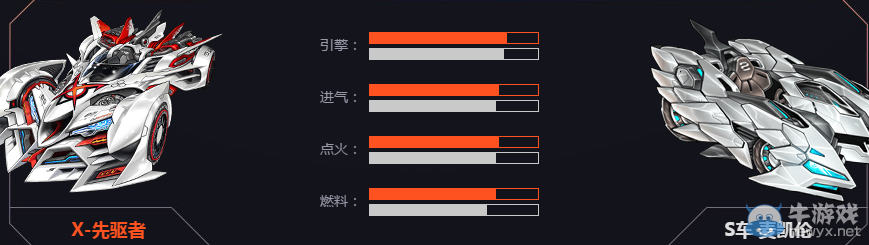 《QQ飛車》首發(fā)S車 X先驅(qū)者活動